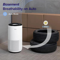 LEVOIT Core 400S(SMART) | AIR PURIFIER