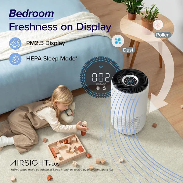 LEVOIT Core 400S(SMART) | AIR PURIFIER