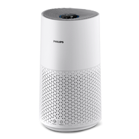 Philips 1711 1000 Series Air Purifier