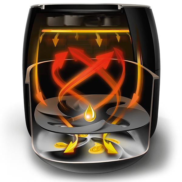 Philips HD9650 Premium XXL Air Fryer